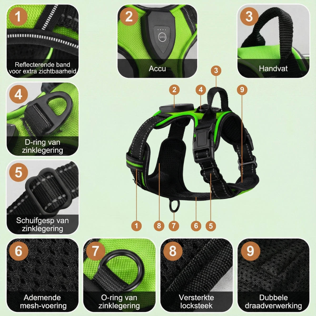 Norindo GlowGuard — Veilig zichtbaar in het donker