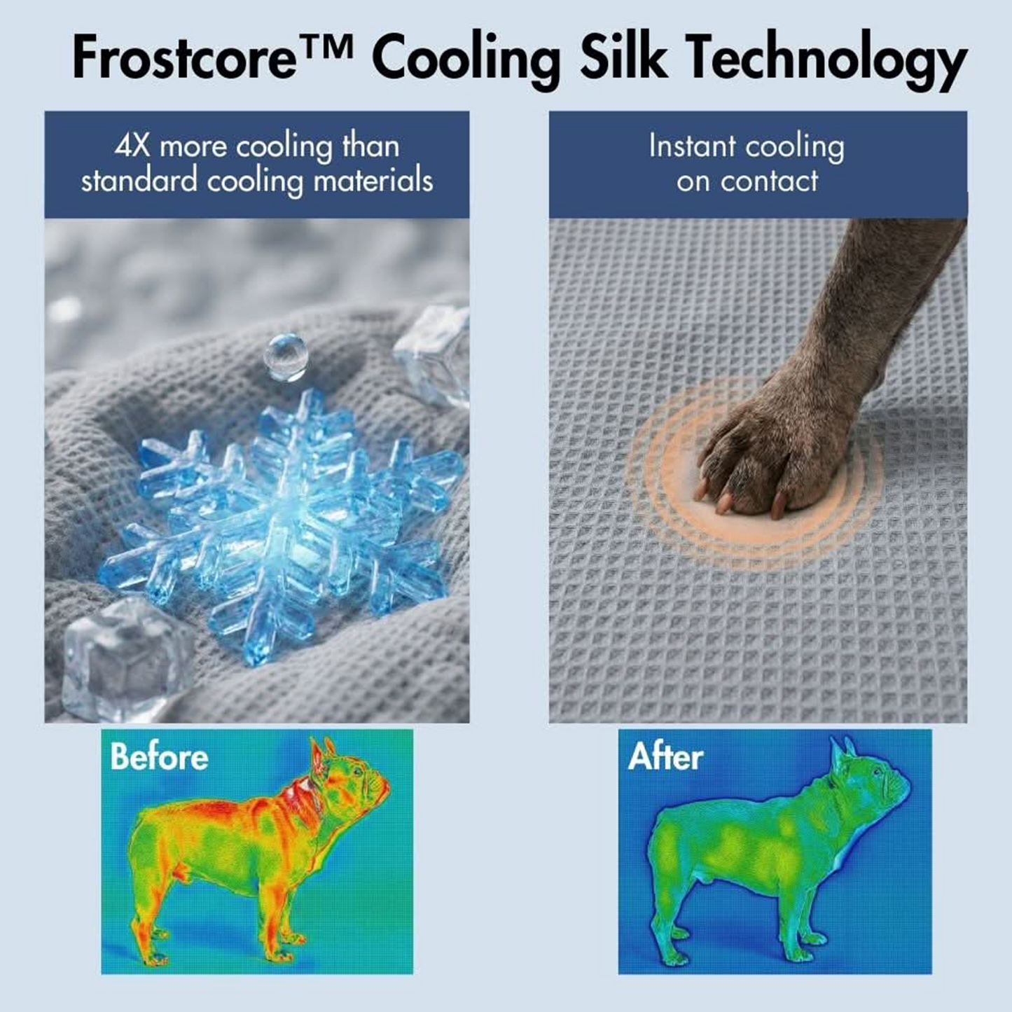 Frostcore™ Cooling Mat 2 Pack