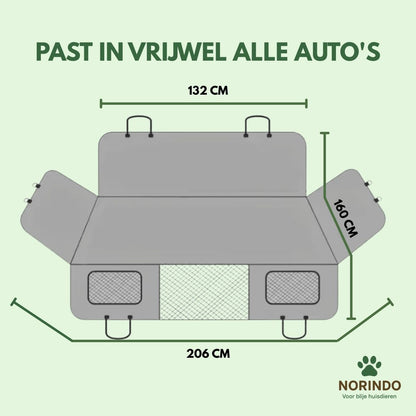 Norindo DirtDefender – 365 dagen schoon