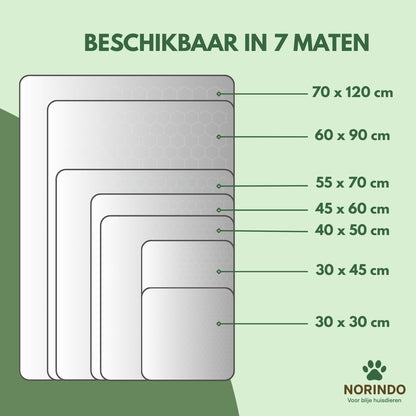 Norindo LitterLock – Slim, schoon en zorgeloos