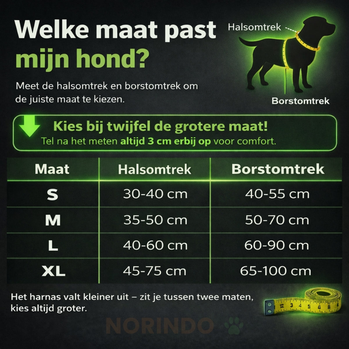 Norindo GlowGuard — Veilig zichtbaar in het donker