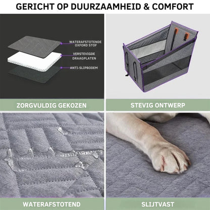 Norindo DirtDefender – 365 dagen schoon