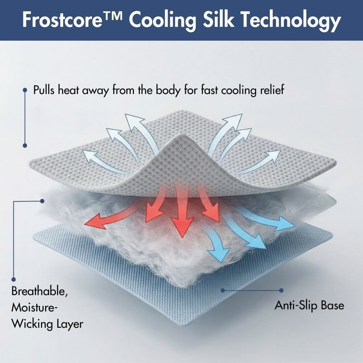 Norindo CoolCloud - Cool comfort voor warme dagen