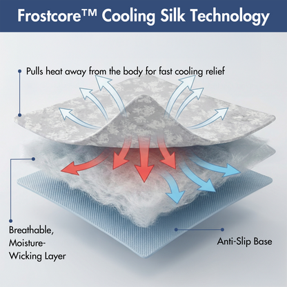 Norindo CoolCloud - Cool comfort voor warme dagen