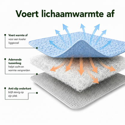 Norindo CoolCloud - Nooit meer overhitte huisdieren